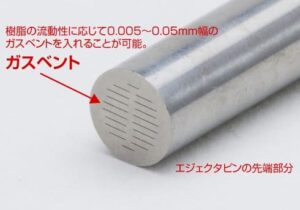 ガス抜きピン