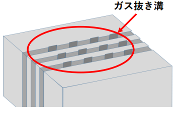 ハーモニカ入子